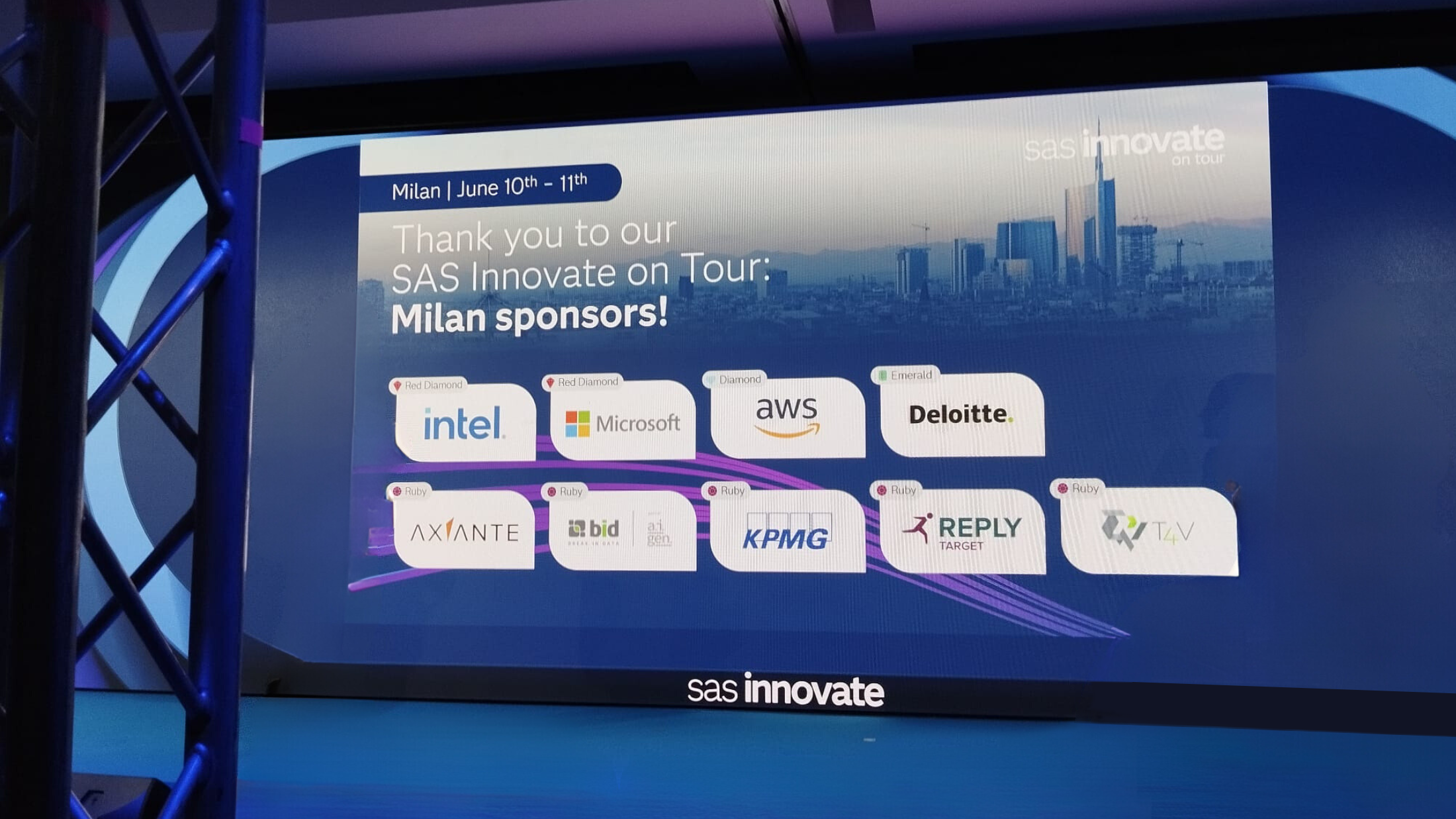 Axiante al SAS Innovate on Tour